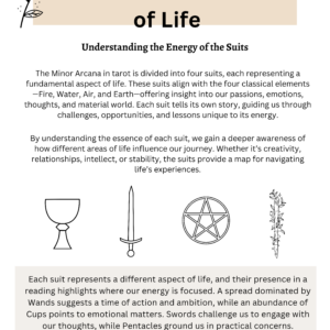 Tarot 7 Premium ebooks