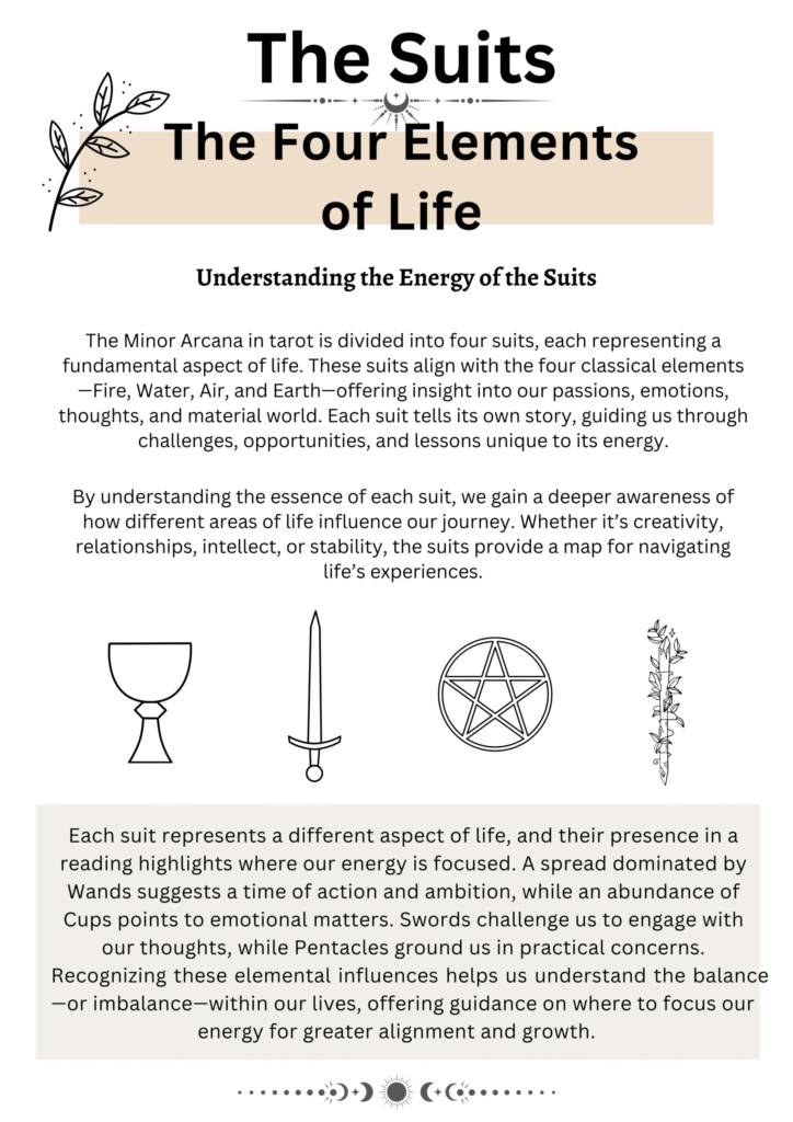 TarotCardbyCard.Pdf-53-2-scaled.png